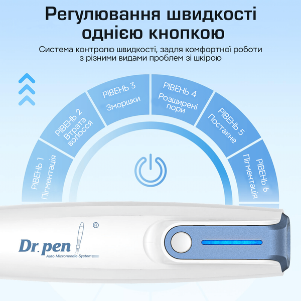 Дермапен Dr. Pen Ultima A9-С от Сети для Фракционной Мезотерапии с Двумя Сменными Насадками A9C фото