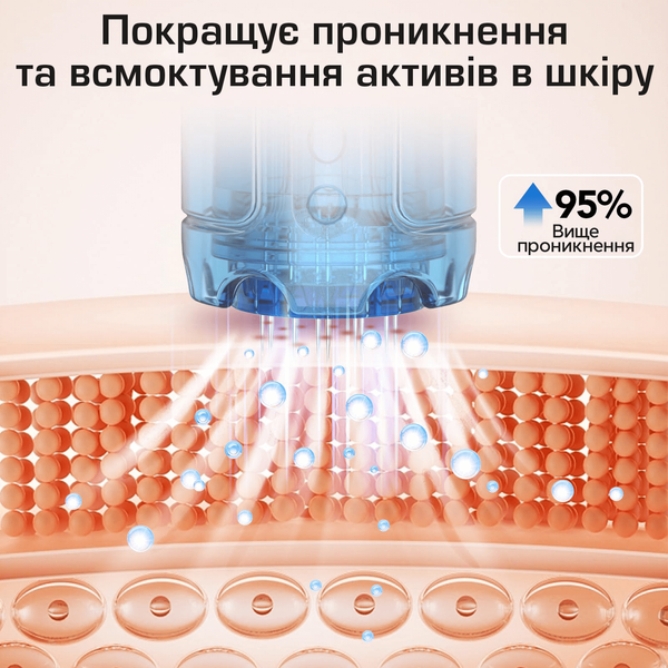 Дермапен Dr. Pen Ultima A9-С от Сети для Фракционной Мезотерапии с Двумя Сменными Насадками A9C фото