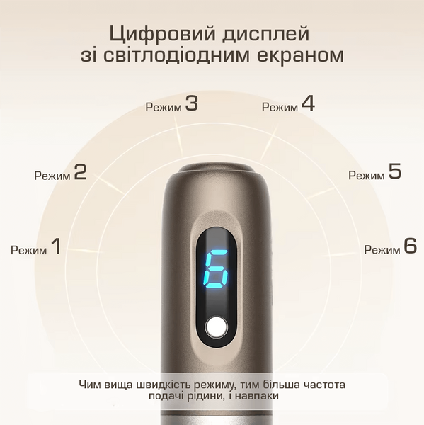 Набор дермапен Hydra Pen H3 + картриджи для фракционной мезотерапии и микронидлинга SETH31012 фото