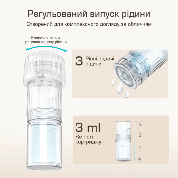 Набор дермапен Hydra Pen H3 + картриджи для фракционной мезотерапии и микронидлинга SETH31012 фото