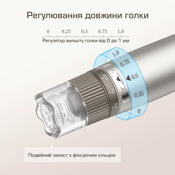Набор дермапен Hydra Pen H3 + картриджи для фракционной мезотерапии и микронидлинга SETH31012 фото
