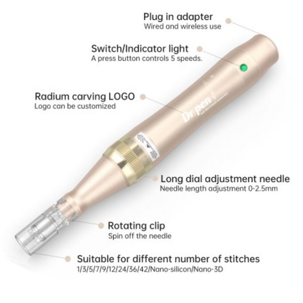 Набір дермапен Dr. Pen M5-C + картриджі для фракційної мезотерапії та мікронідлінгу SETM5C1012 фото